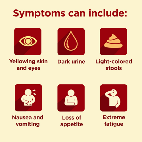 Symptoms2