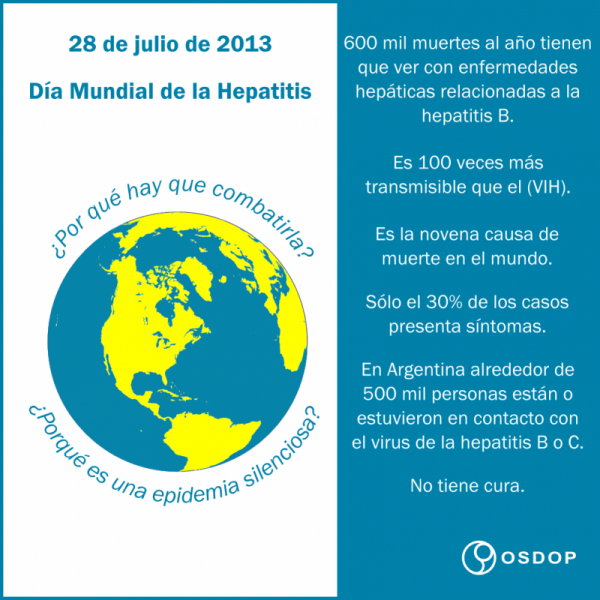dia-mundial-de-la-hepatitis-800x800