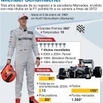 Imágenes del retiro de Michael Schumacher de la Fórmula 1