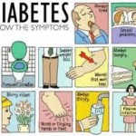 Imagenes del Dia Mundial de la Diabetes