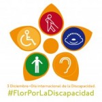 Carteles para exhibir en el Dia de las Personas con Discapacidad