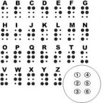 Donde podemos encontrar el Braille?