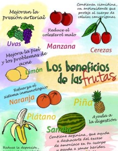 La Importancia Del Consumo De Frutas Para La Salud – Infografías - Todo ...