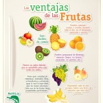 La importancia del consumo de frutas para la salud – Infografías